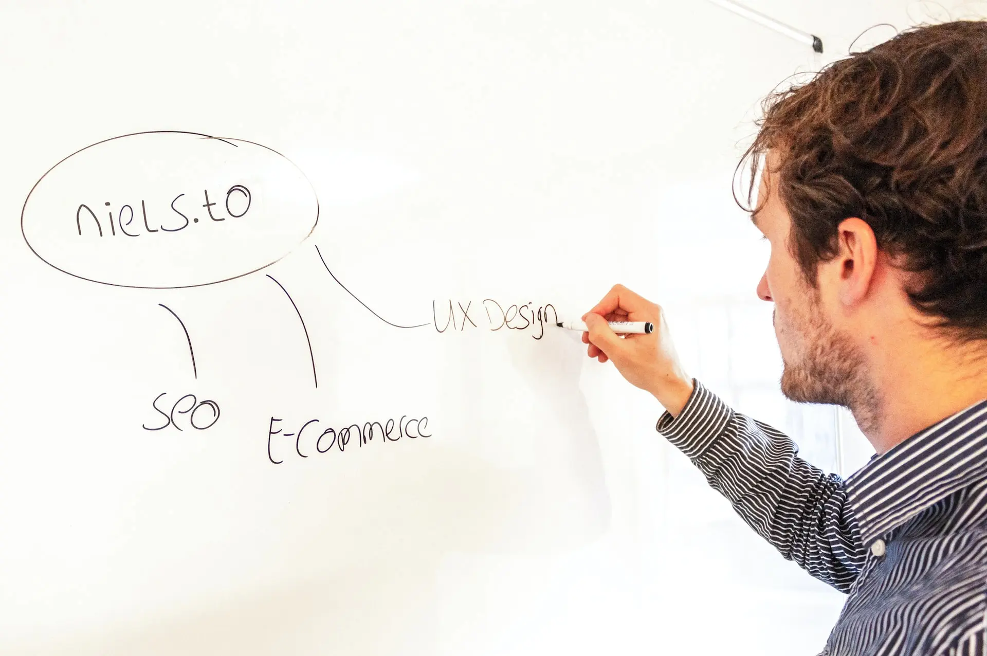 a man writing on a whiteboard